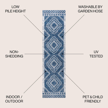 Marokko Diamond Tribal Medallion Indoor/outdoor Area Rug